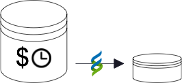 Save time and money by compressing genomic data files